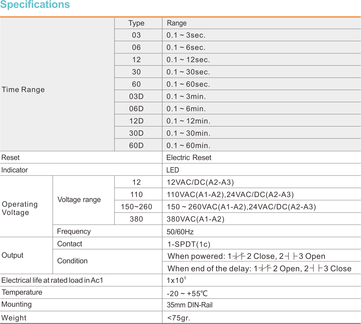 Erv 06 buy timer time relay adjutable timer product on zhejiang